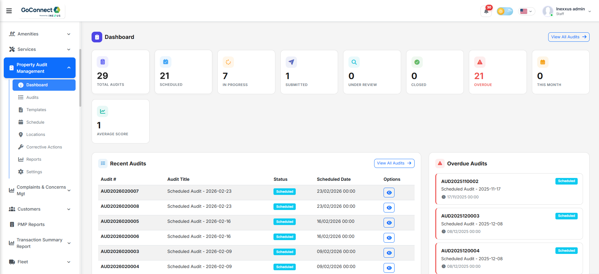 GoConnect Property Audit Management with scheduled audits, completion KPIs and overdue tracking